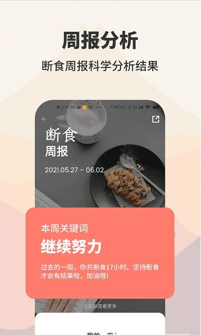 AIO轻断食减肥(3)