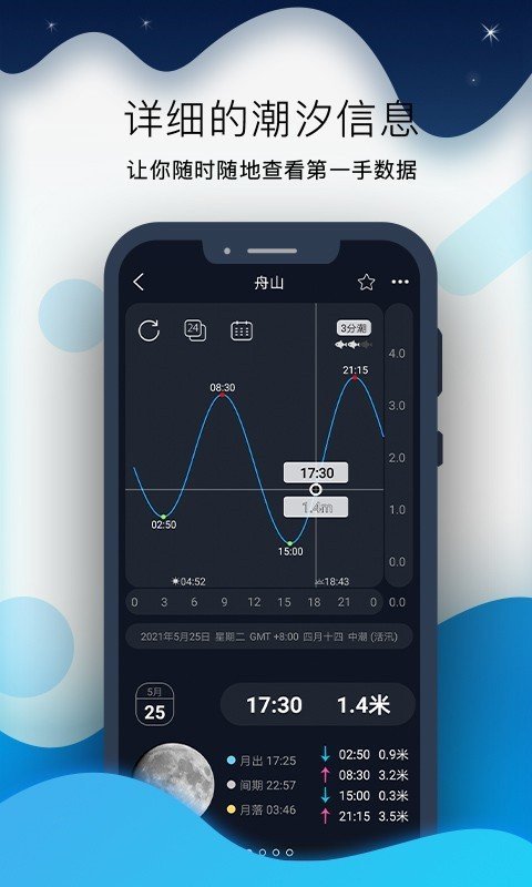 全球潮汐pro(1)