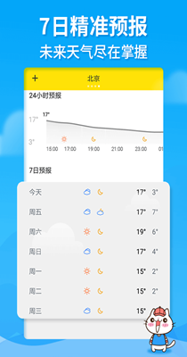 天气猫(1)