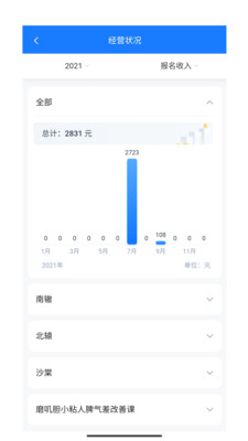 熊夫子(1)