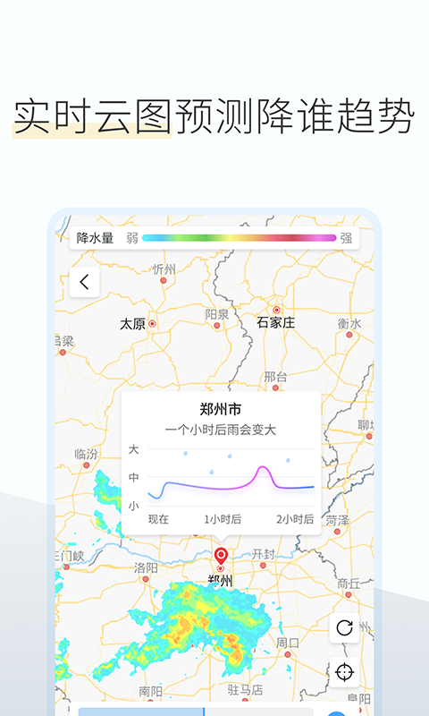 如意天气预报(3)