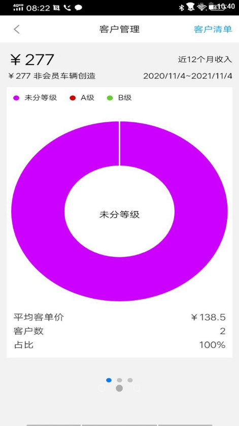 元一汽车养护(3)