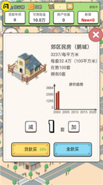 回到2000买房子(3)