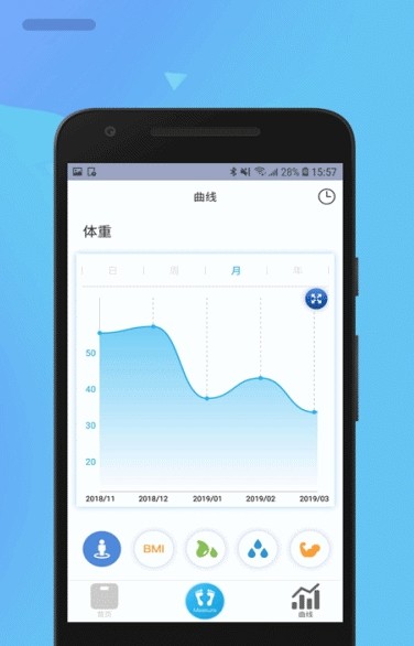 HealthU+乐瘦减肥(1)