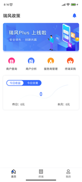 瑞风Plus(2)