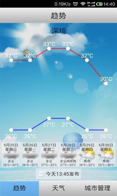 天天天气.jpg