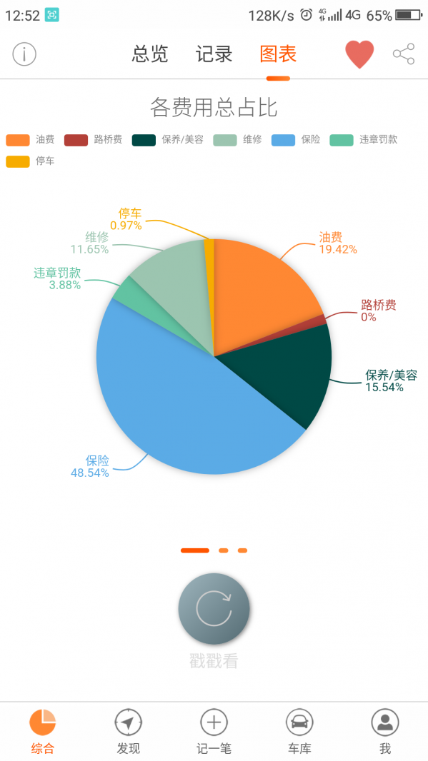 麒麟油耗(2)