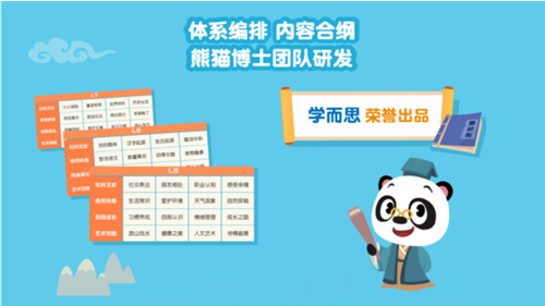 熊猫博士国学(2)