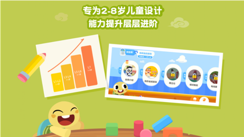 熊猫博士国学(3)