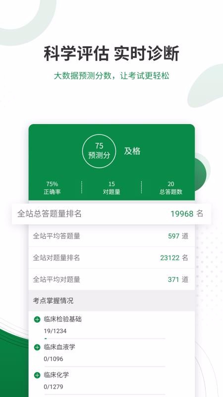 医学检验(2)
