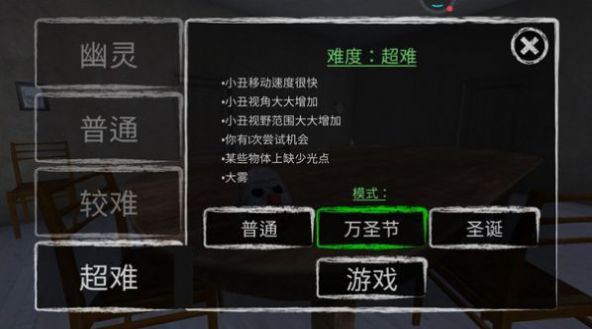 小丑恐惧症(4)
