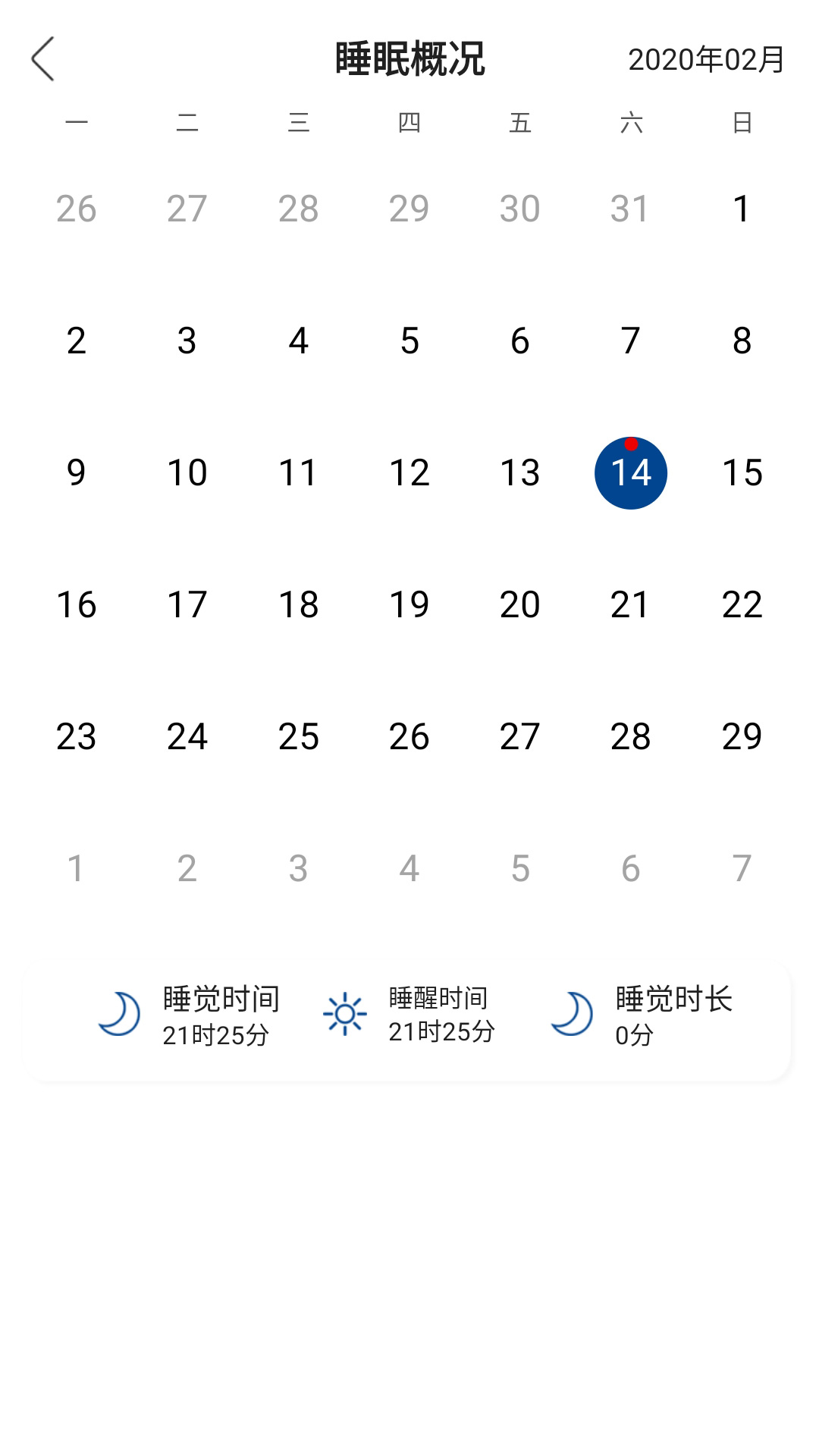 早睡眠(1)