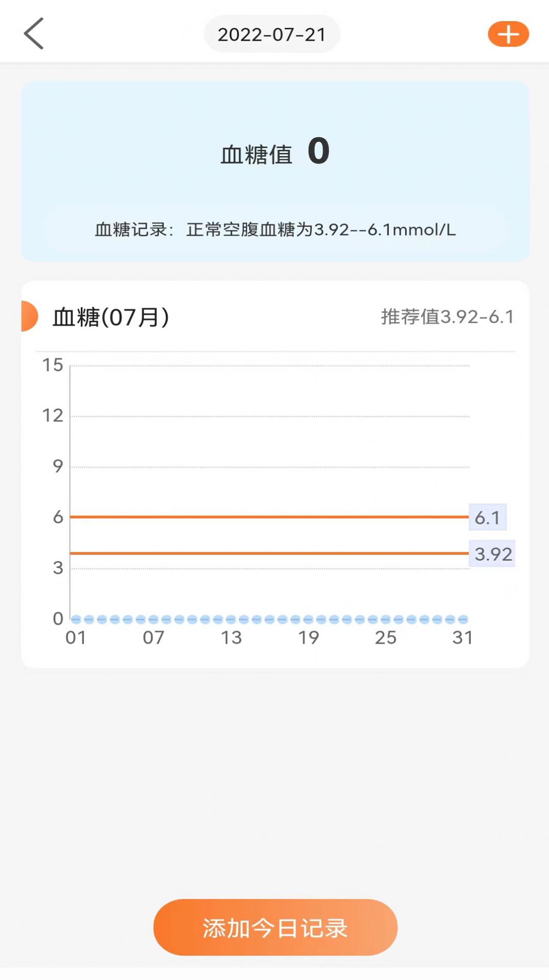 向左健康(1)