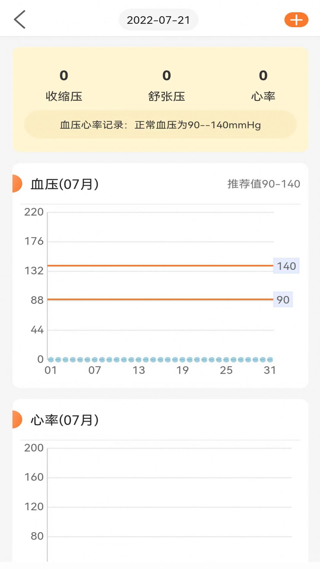 向左健康(3)