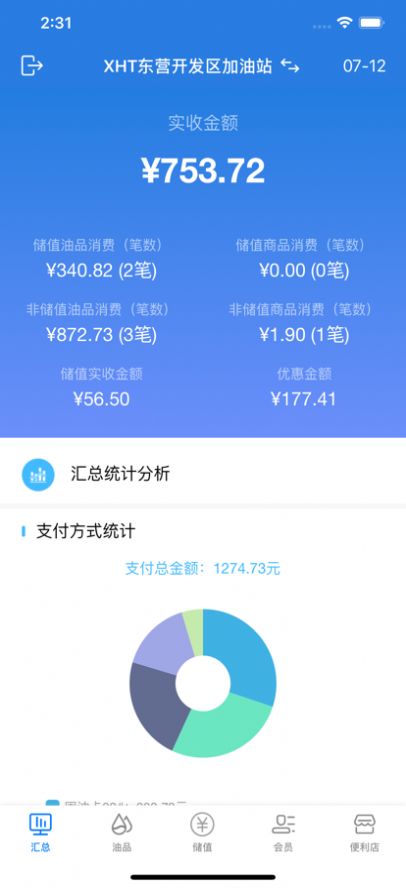 小海豚智慧油站统计分析(3)