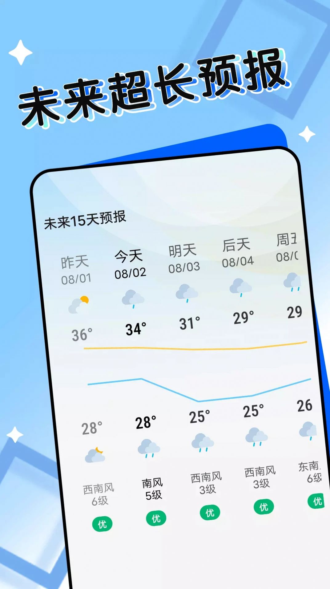 轻盈天气(3)