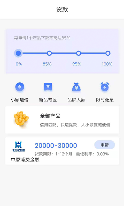 速速花