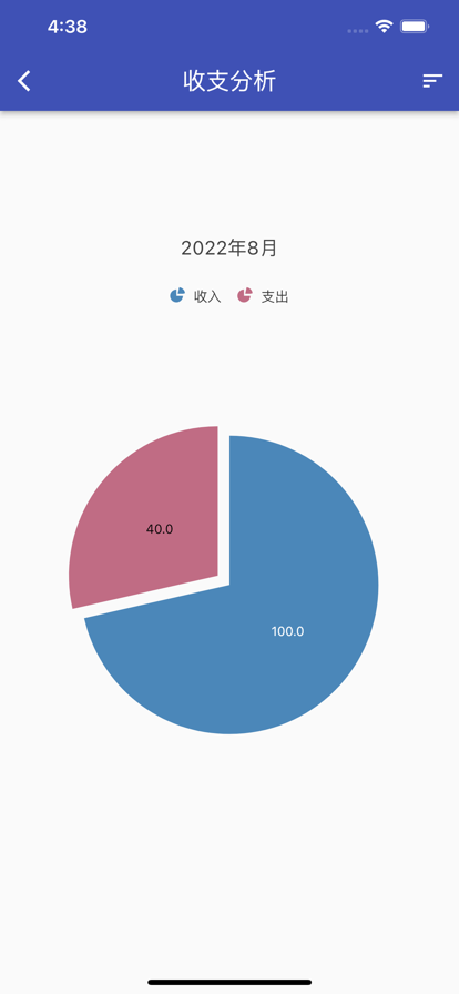 记账小喵喵(3)