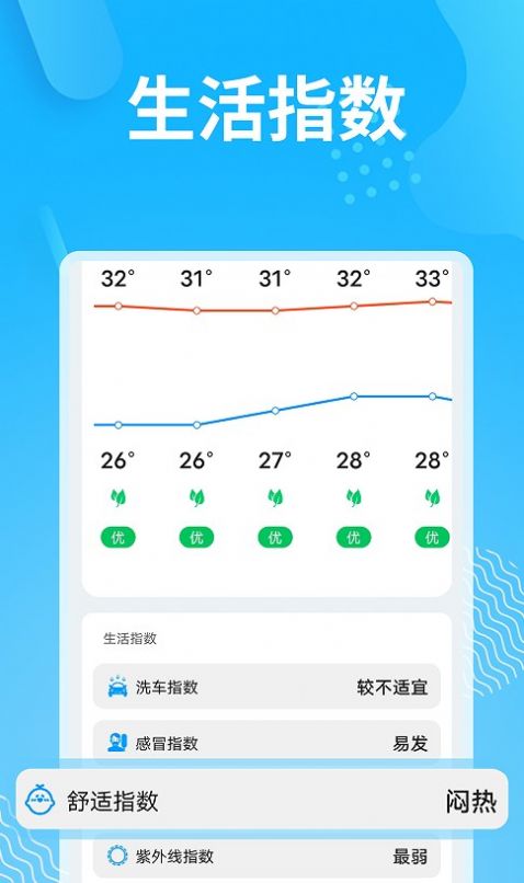 精简天气(2)