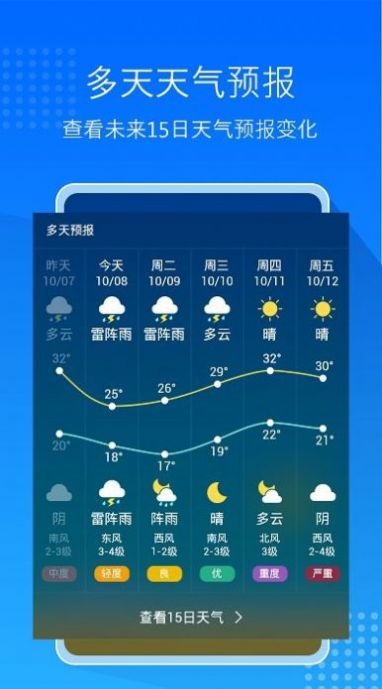 天气预报通大字版(4)