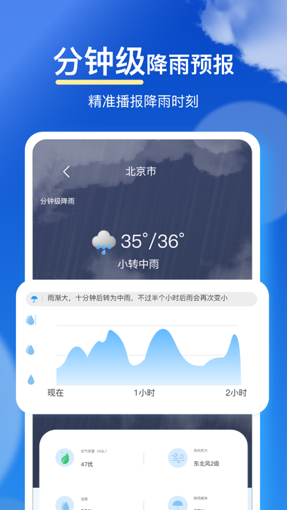 天气预报(2)