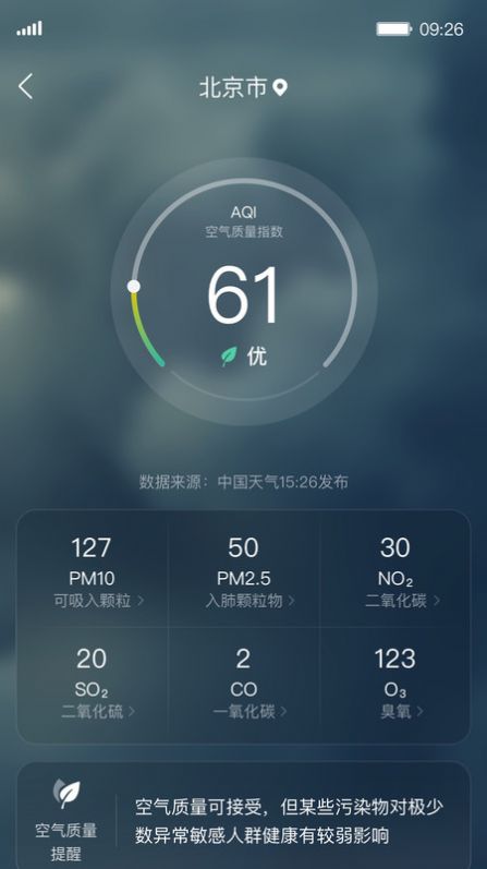 呱呱天气(3)