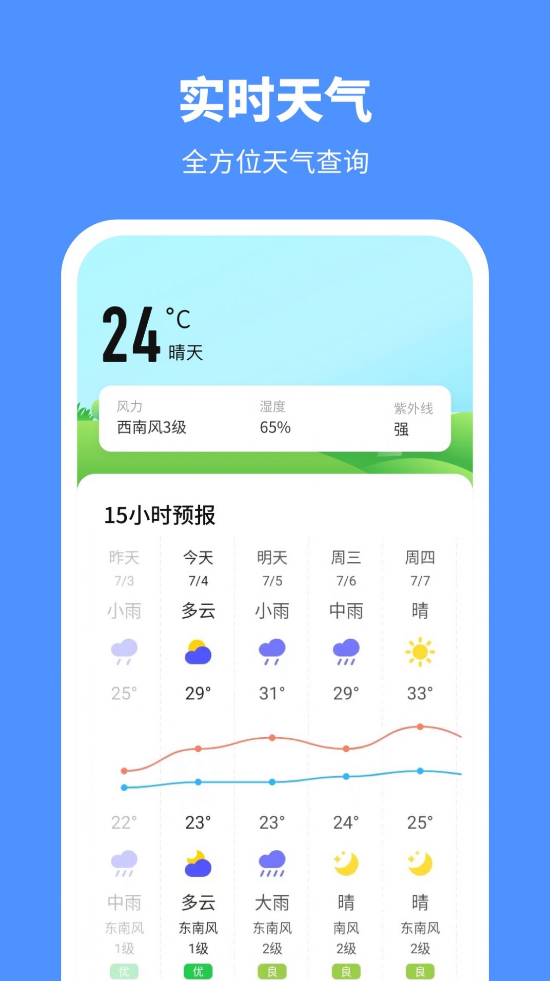 晴天计步(3)