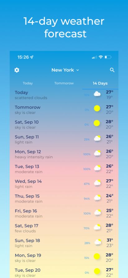 天气14天(3)