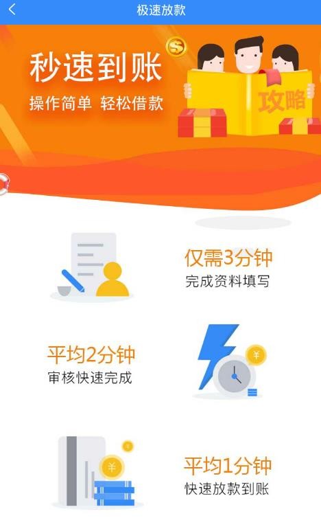 鱼萌萌贷款(3)