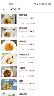 爱点美食(2)
