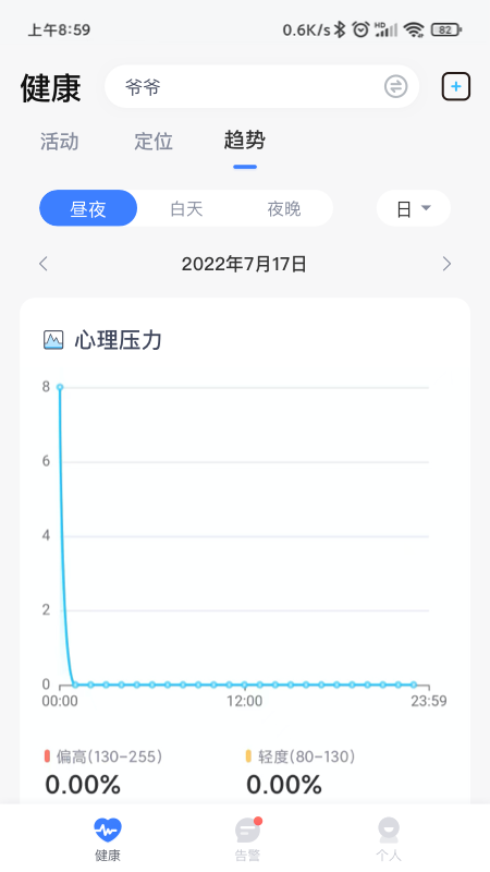 1CARE健康.png