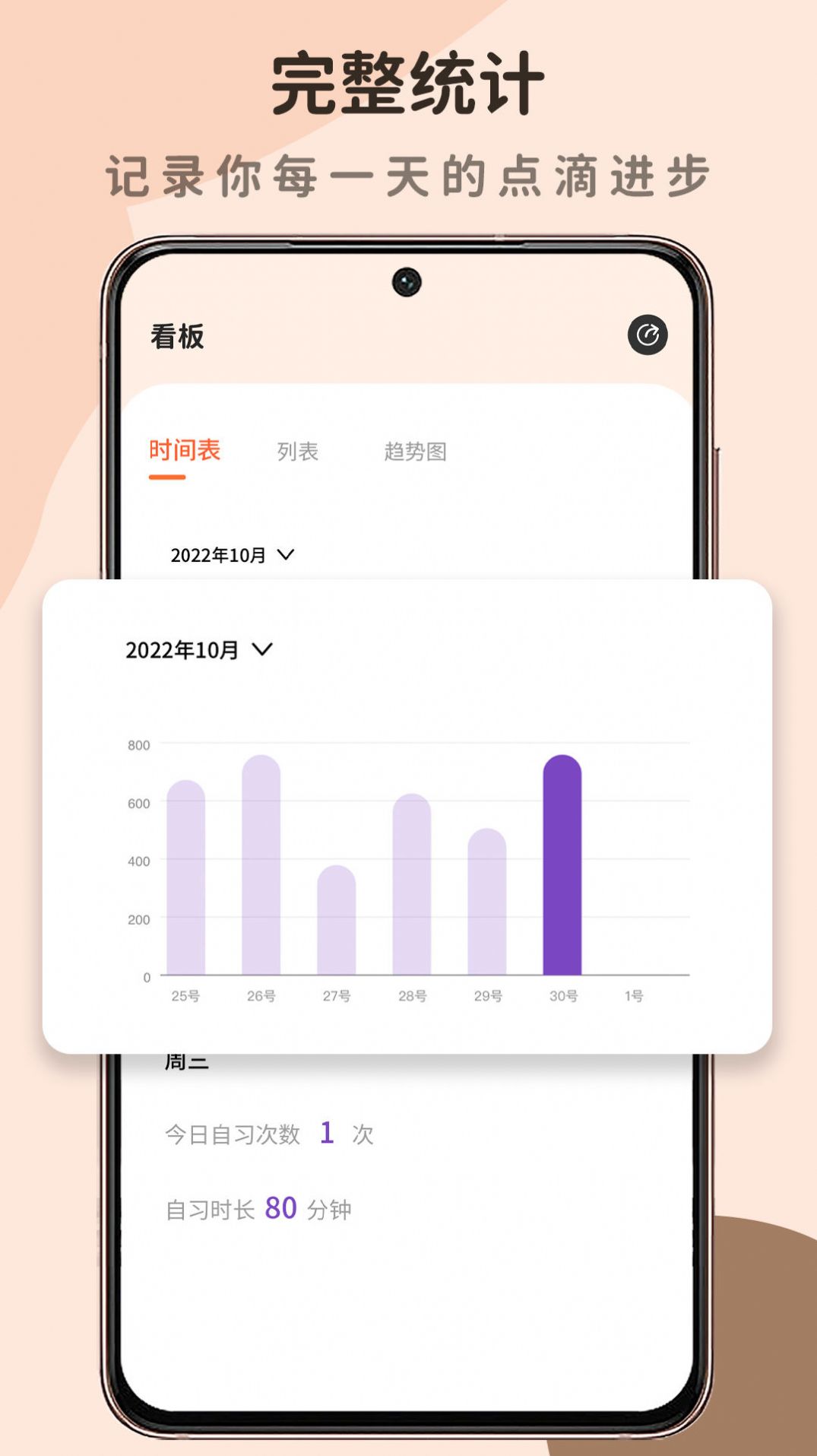 自律自习室(1)