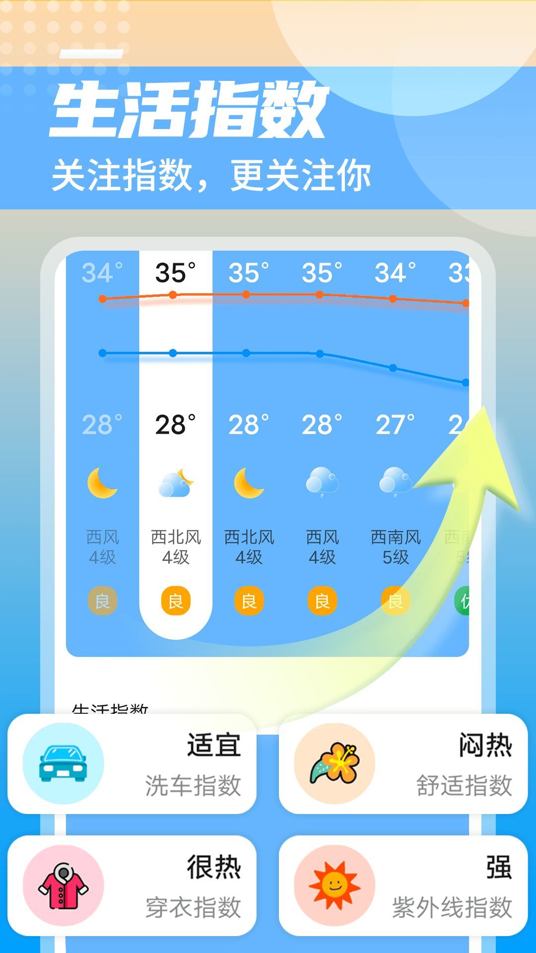 举举静享天气(2)