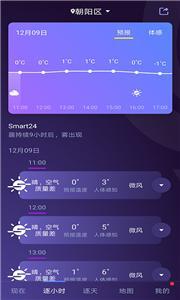 中国天气(2)