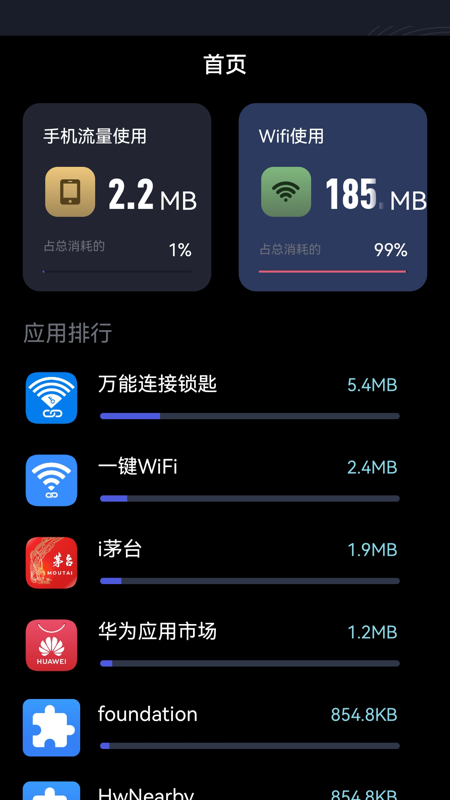 手机上网魔盒.png