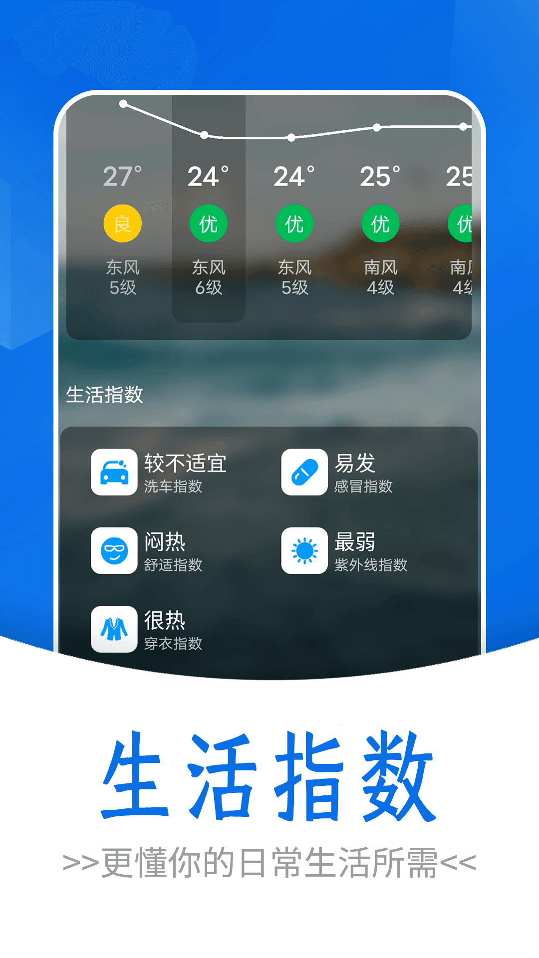 通透天气(1)