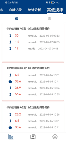 血糖健康管理App