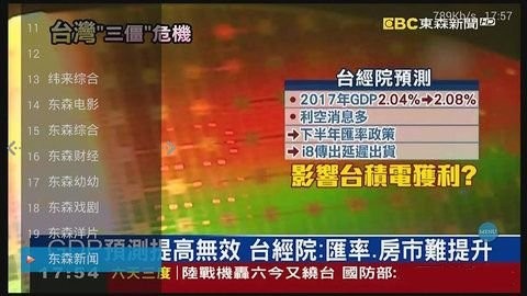 华聚TV