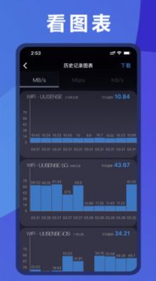 测测网速(2)