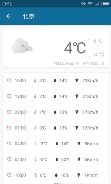 预看天气(3)