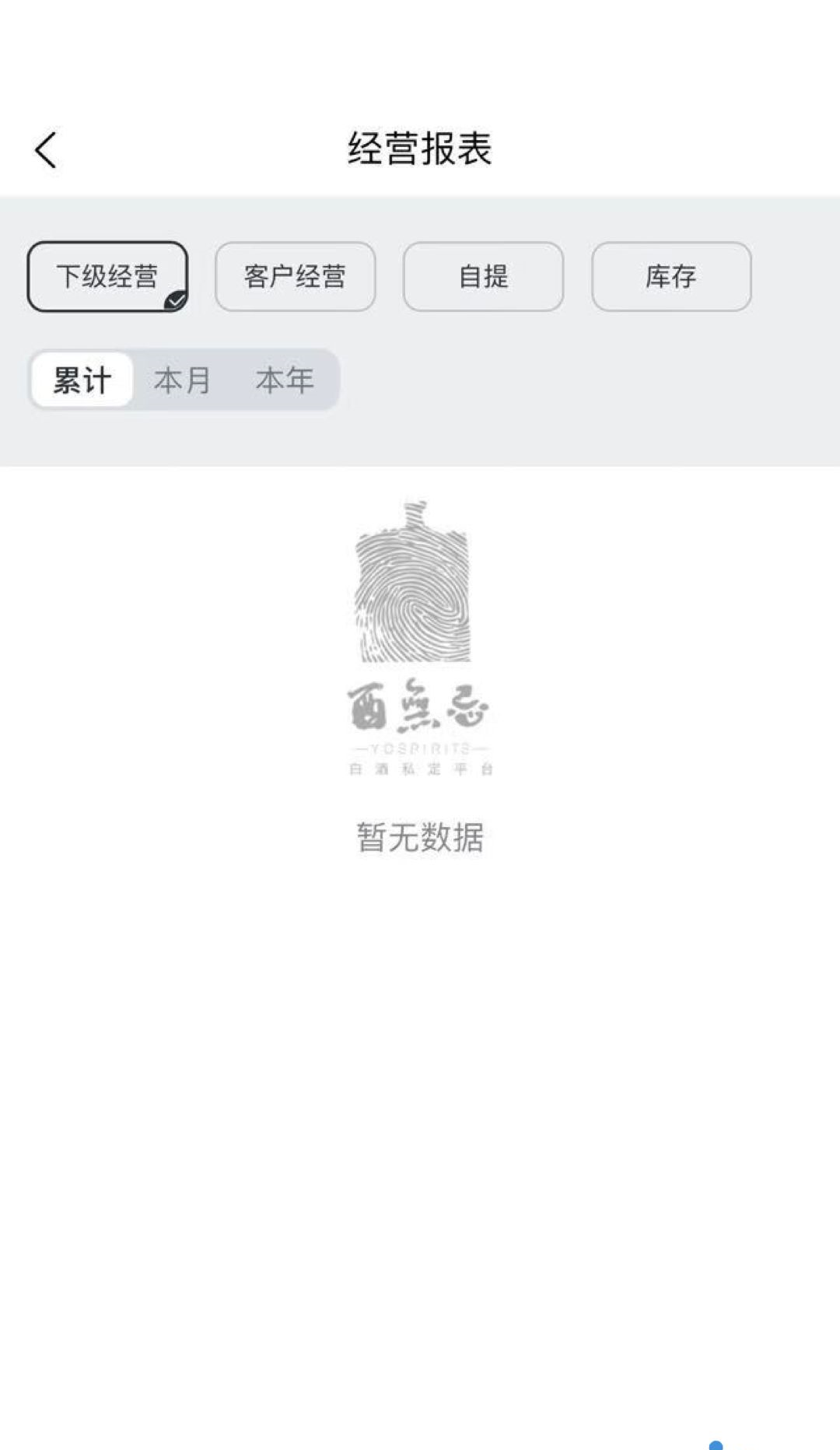 YOD(2)