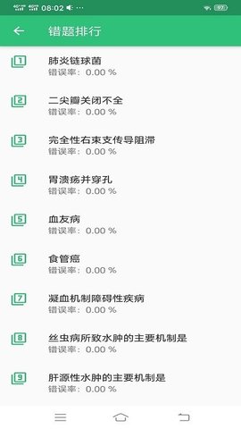 血液病学主治医师.jpg