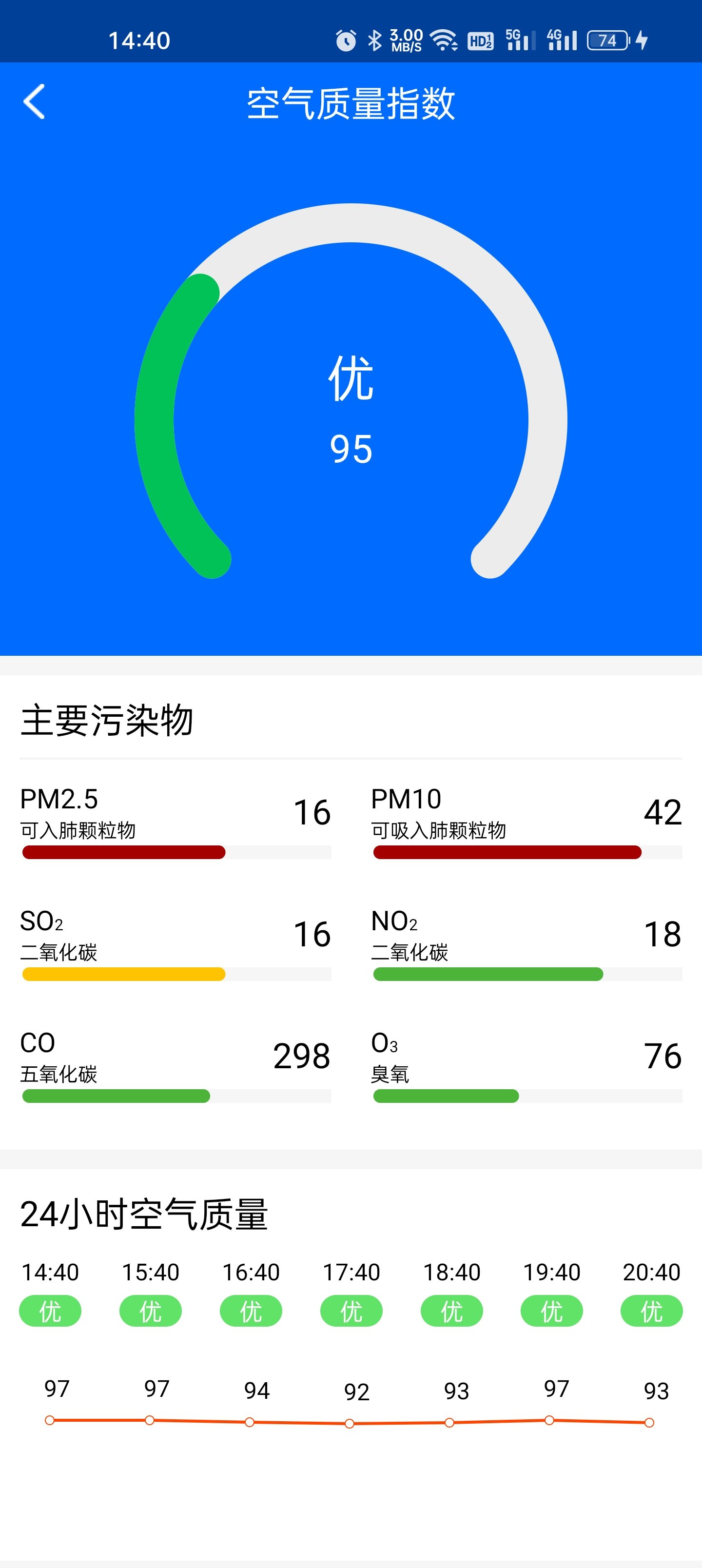 微微天气(3)