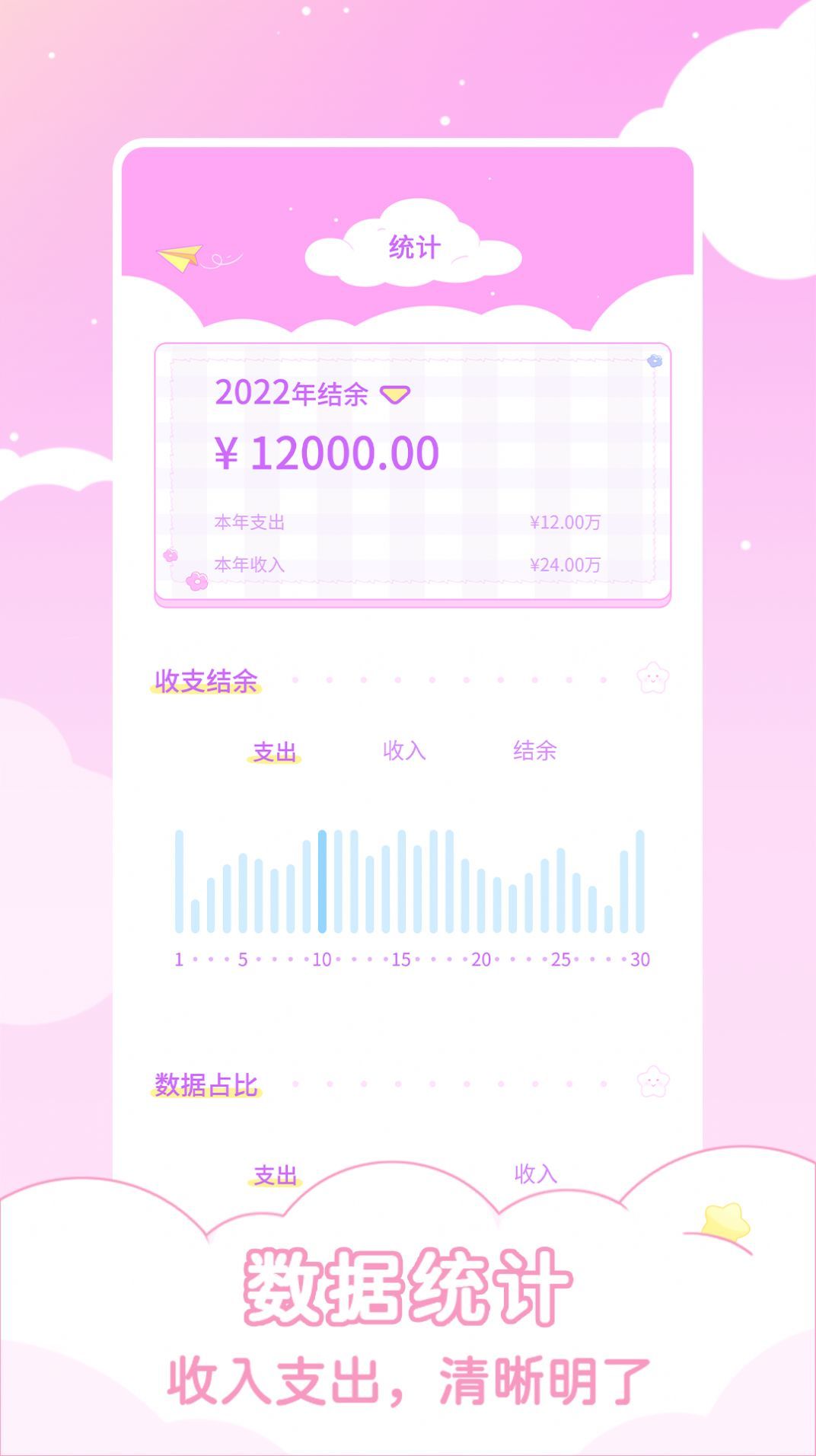 兔兔记账(1)