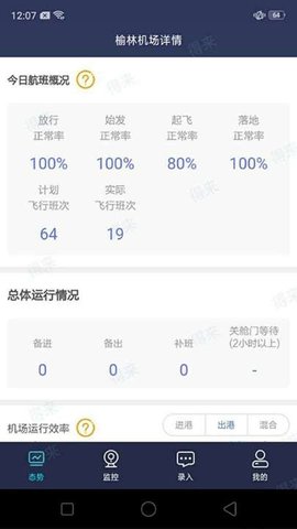 民航运行.jpg