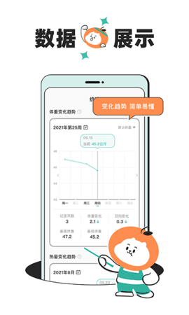 饭橘减肥.png