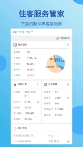 蓝豆云酒店管理.jpg