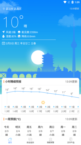 武汉交通气象.png