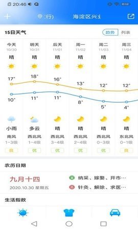 暖知天气(3)