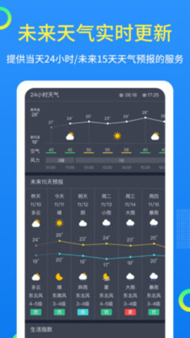 潮汐天气实时天气预报.jpg